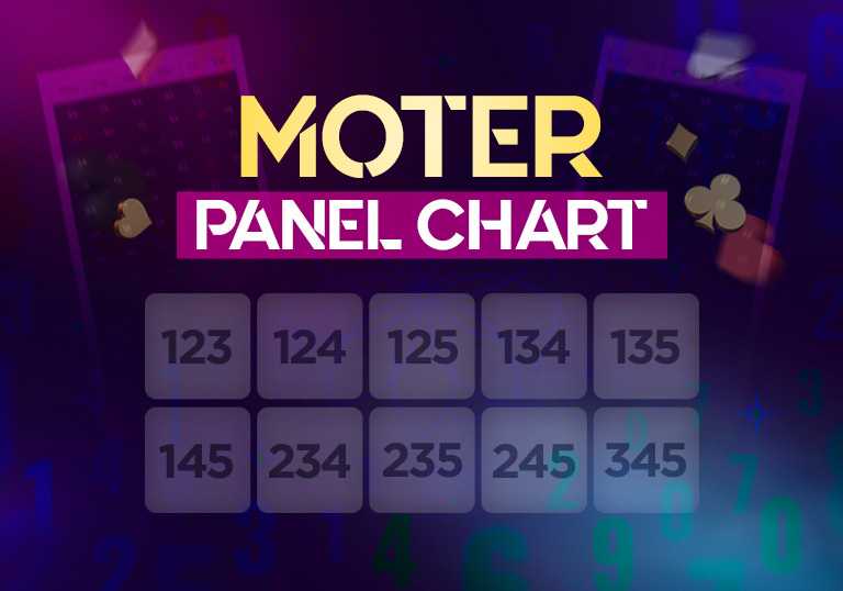 Motor Panel Chart in Satta Matka: A Complete Guide